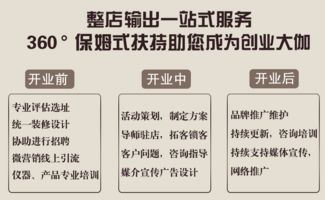 小型品牌皮膚管理美容院產(chǎn)品整店加盟項(xiàng)目