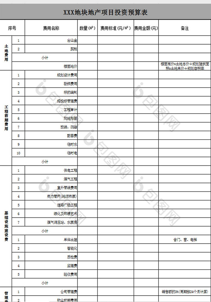 項目投資預算表